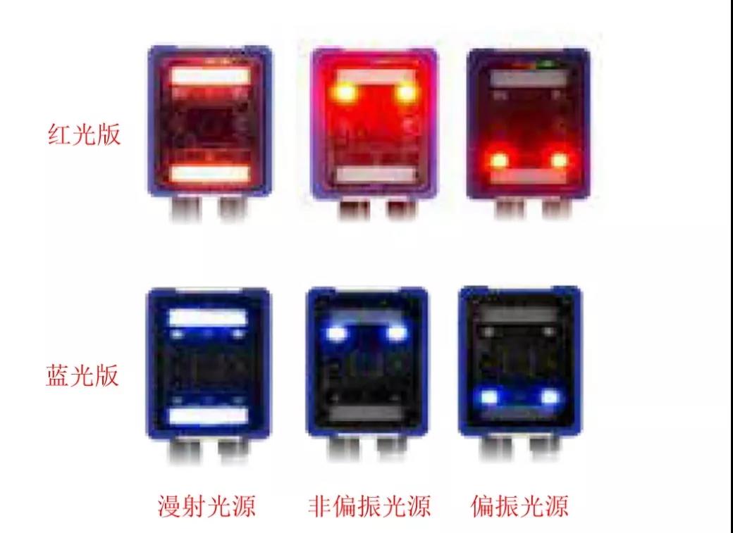 條碼閱讀器